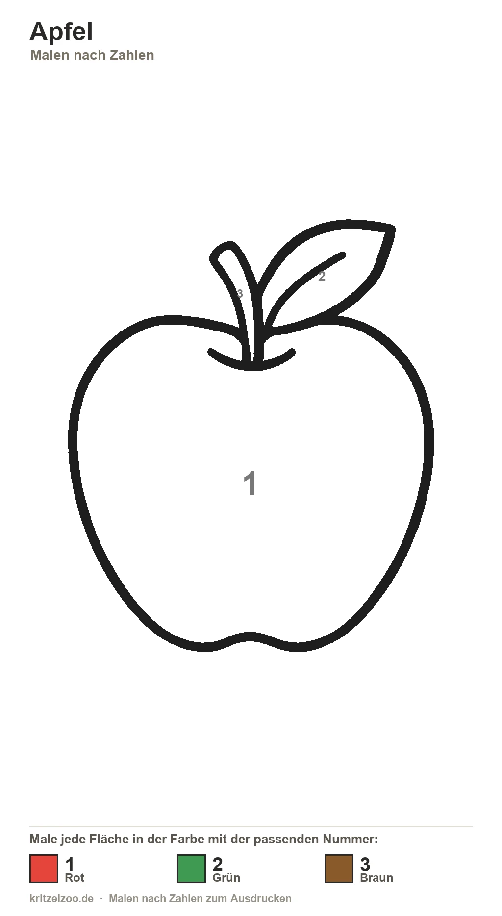 Apfel Malen nach Zahlen Vorlage