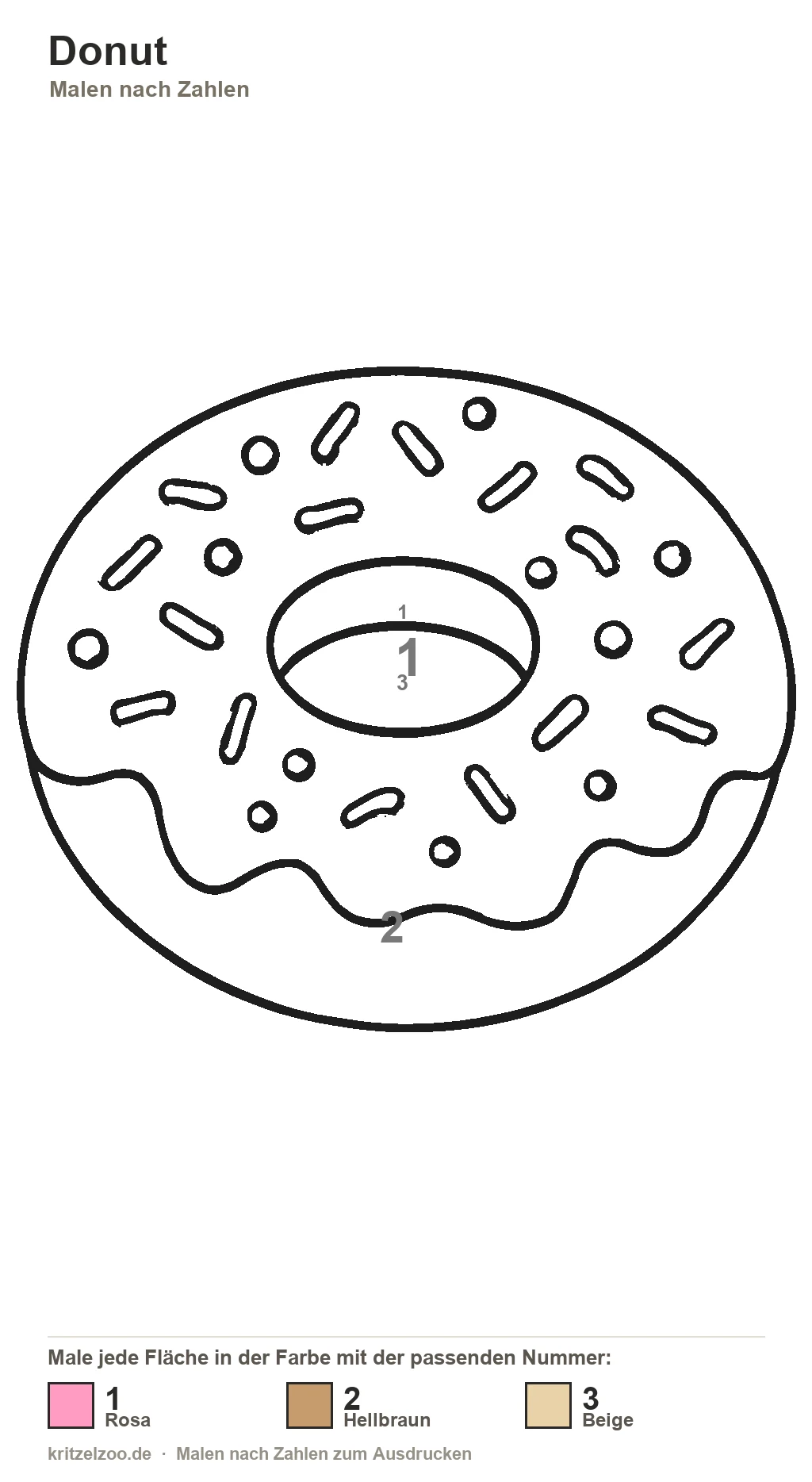 Donut Malen nach Zahlen Vorlage